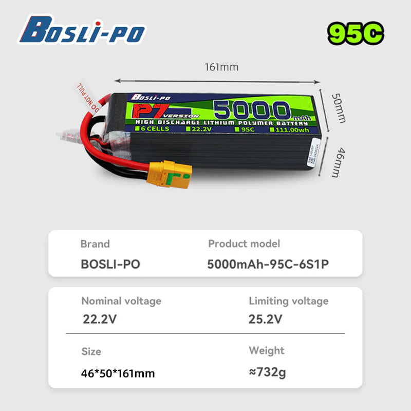 보스리포 P7 버전 5000mAh 95C 리튬폴리머 배 - Drone Racing Battery 리뷰 및 가격