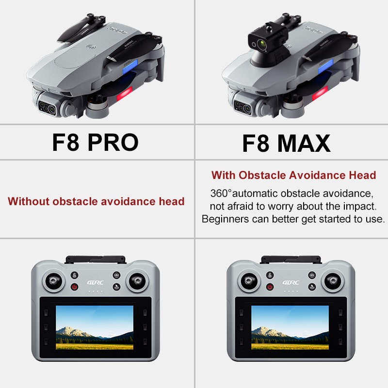 F8 MAX GPS 드론 전문가용 8K 카메라 5G W - Drone Racing Camera 리뷰 및 가격